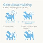 Beaphar Spray Bij Jeuk - 250 ml