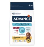Advance Sensitive Lamb / Rice - 12 kg