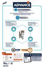 Advance Cat Kitten Chicken / Rice - 10 kg