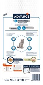 Advance Cat Sterilized Turkey - 1,5 kg
