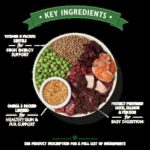 Lily'S Kitchen Dog Adult Duck / Salmon / Venison - 12 kg