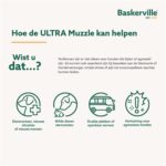 Baskerville Ultra Muzzle Muilkorf - Nr 4