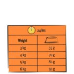 Lara Adult Gevogelte Kalkoen / Kip - 1,9 kg